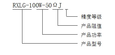 ��̖(h��o)���x